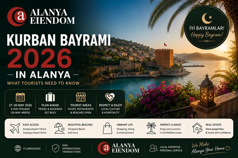 Kurban Bayramı 2026 in Alanya: Dates, Traditions, and Travel Tips for Tourists